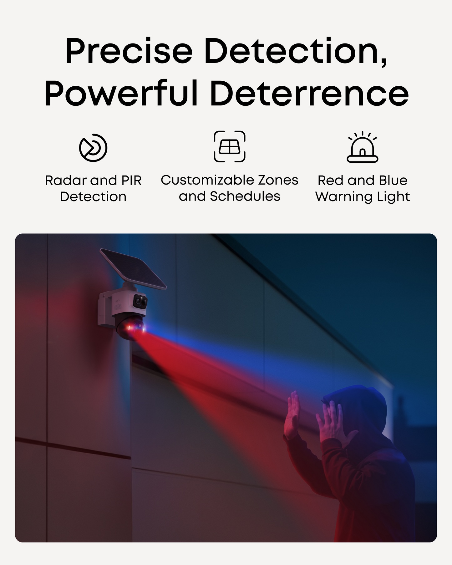 eufycam s4 radar and PIR detection