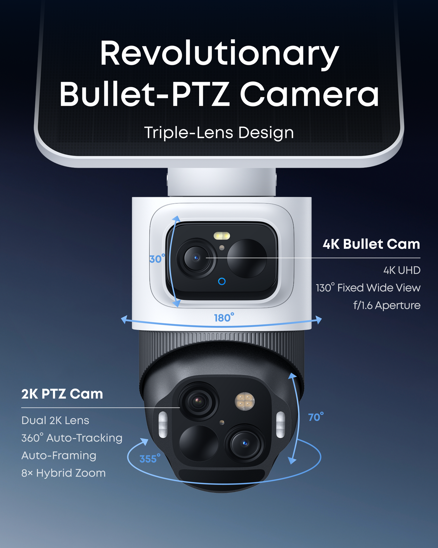 eufyCam S4 triple-lens design