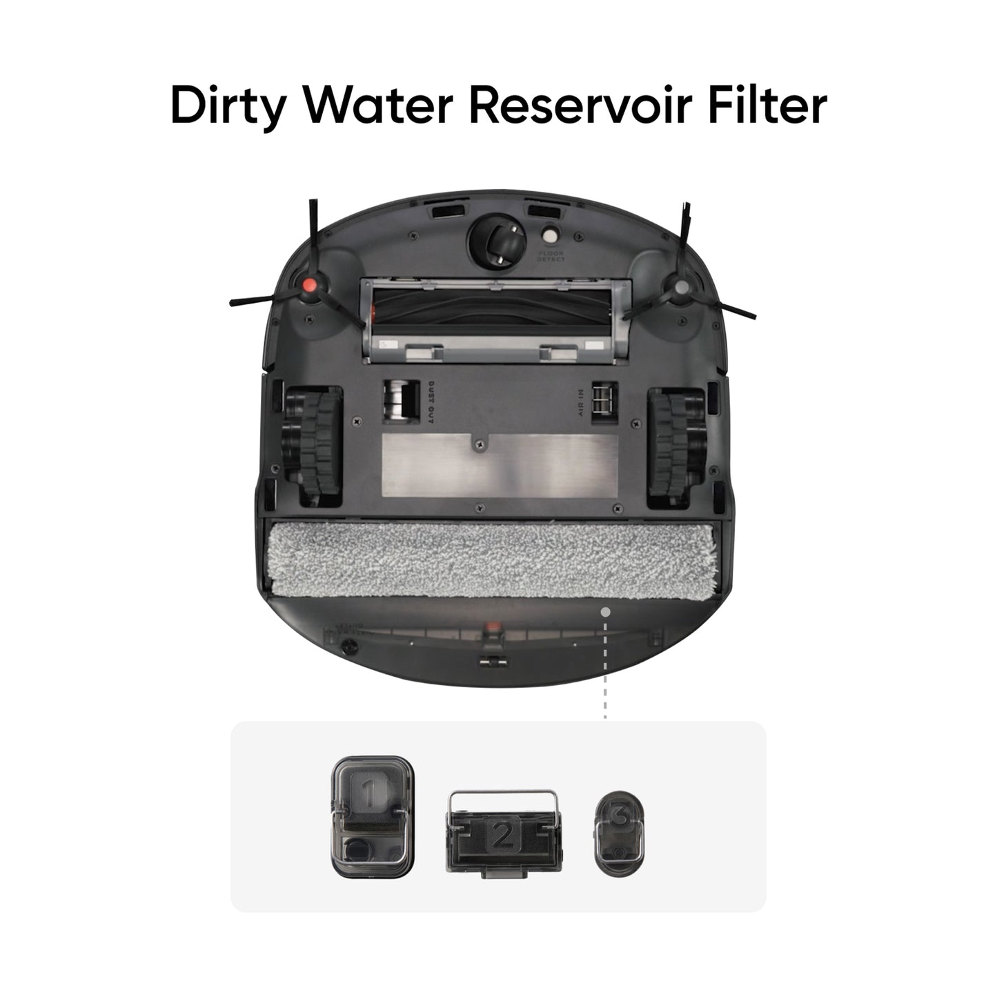 EUFY S1 PRO DIRTY WATER RESERVOIR FILTER