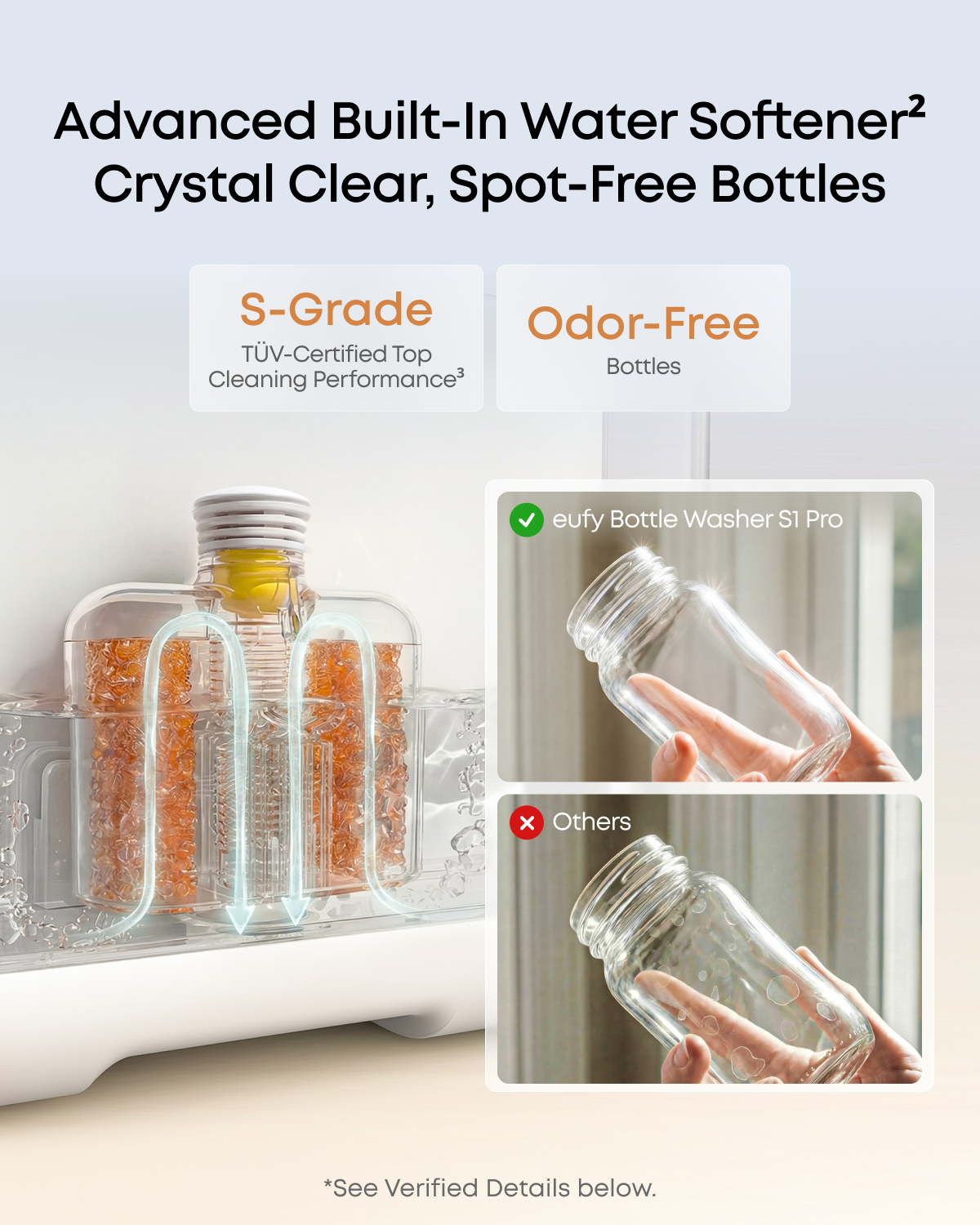 eufy Bottle Washer S1 Pro