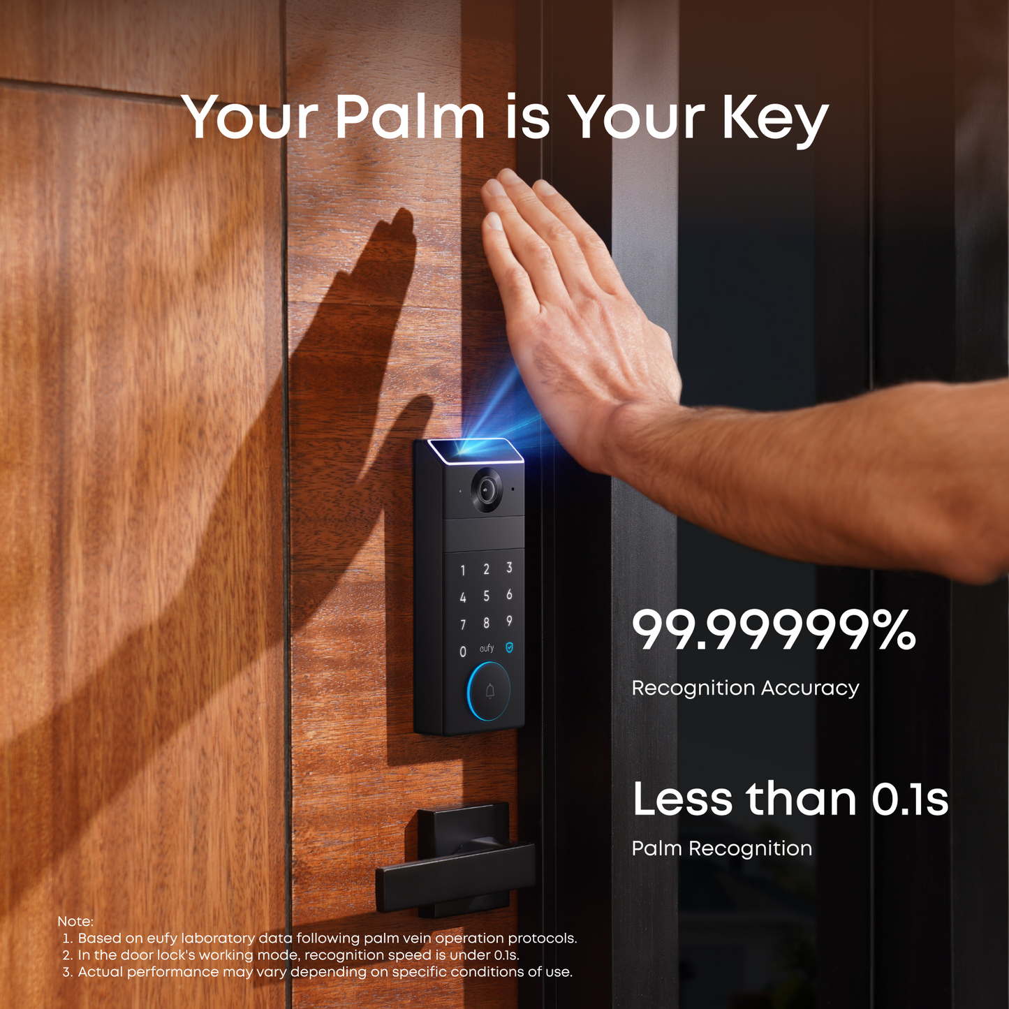 SMART LOCK S3