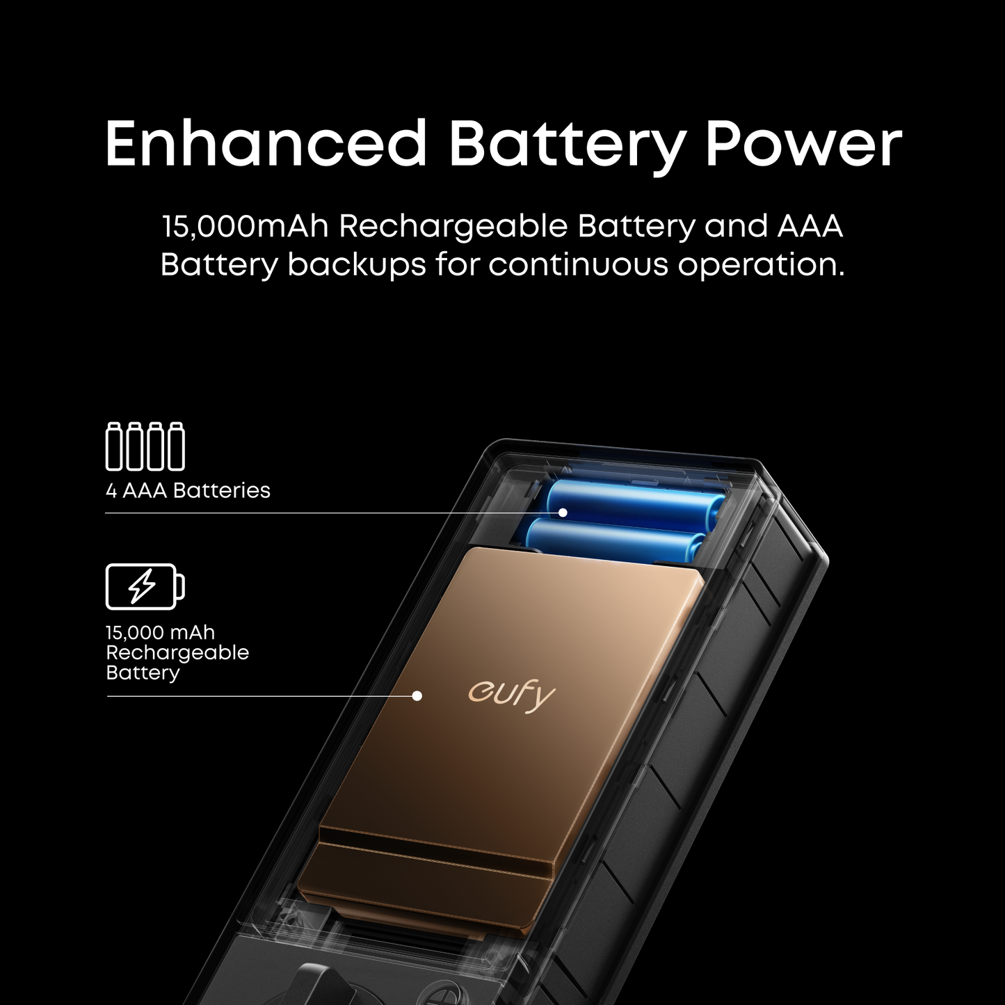 SMART LOCK S3