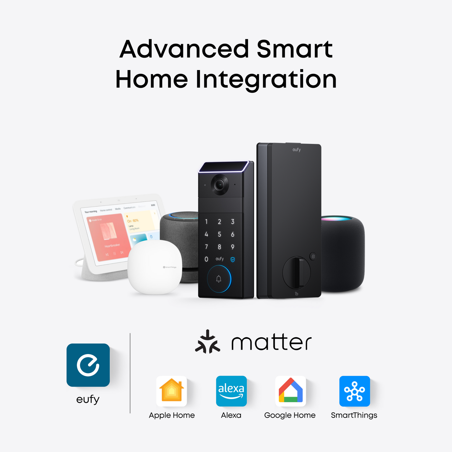 SMART LOCK S3