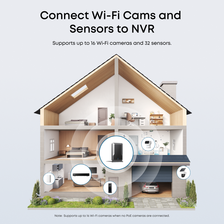 eufy PoE Wi-Fi Module