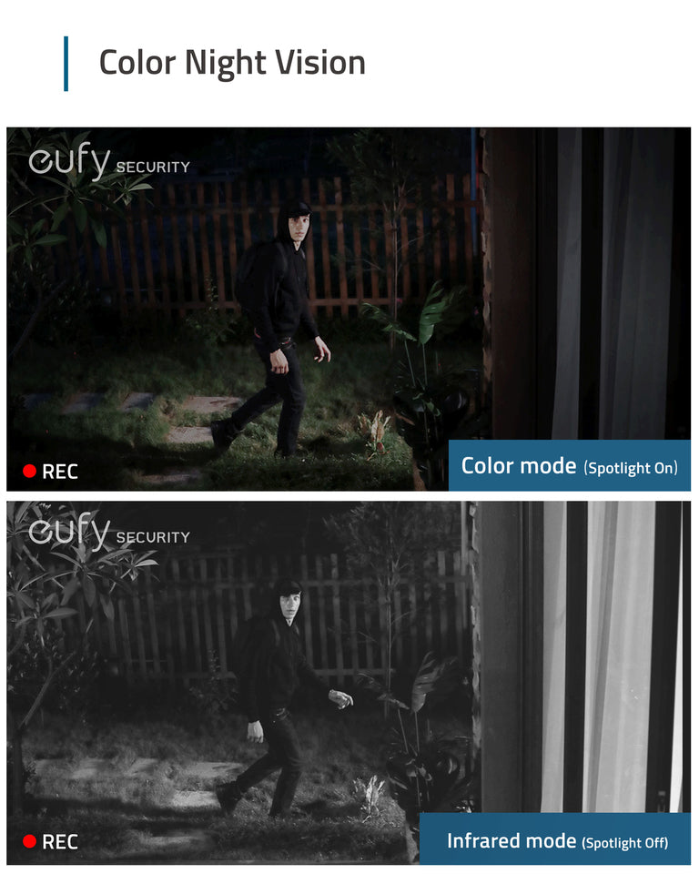 eufy security outdoor security camera