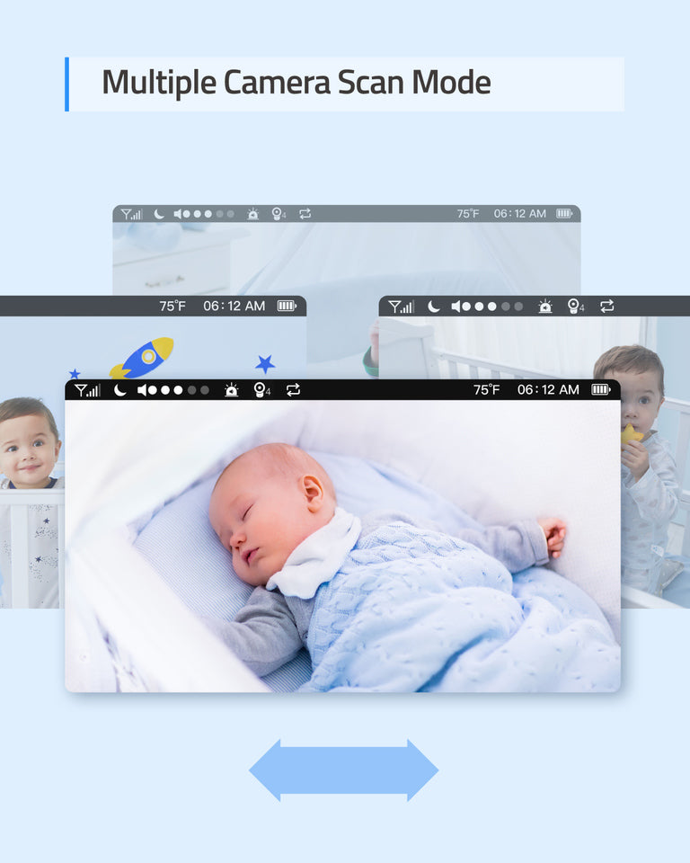 Add-on Baby Camera Unit