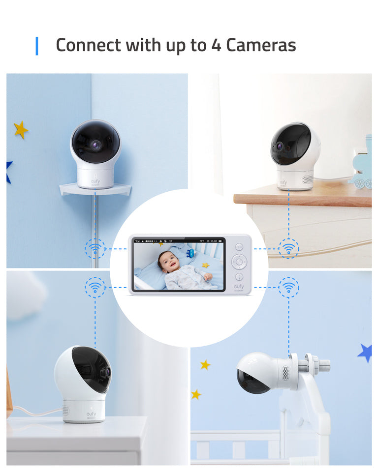 Add-on Baby Camera Unit