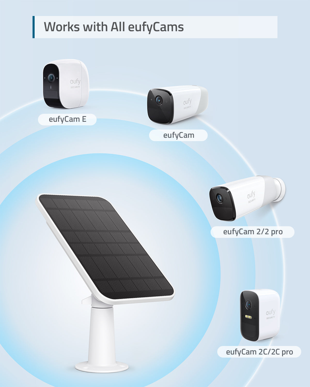 outdoor security camera solar panel