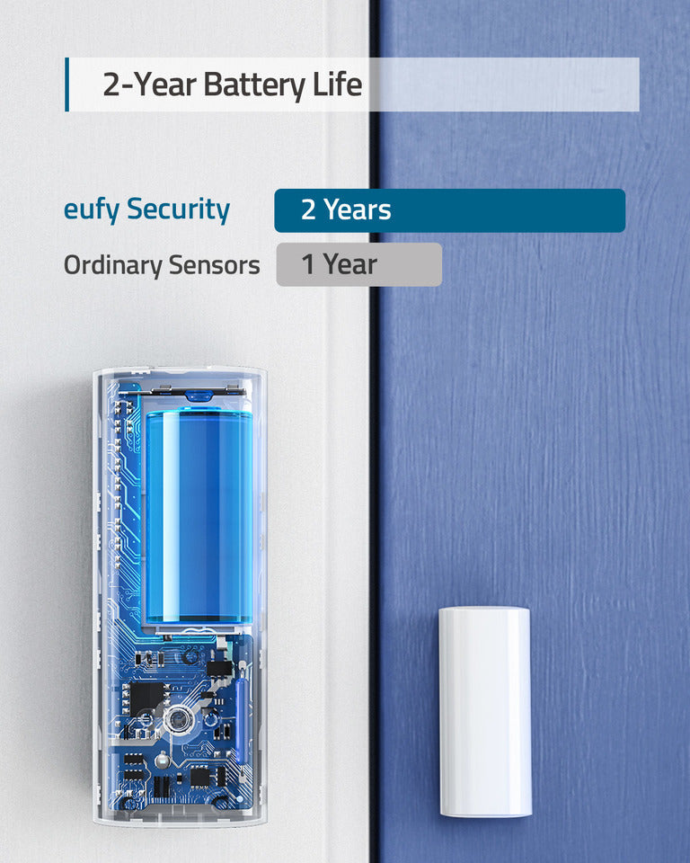 Entry Sensor